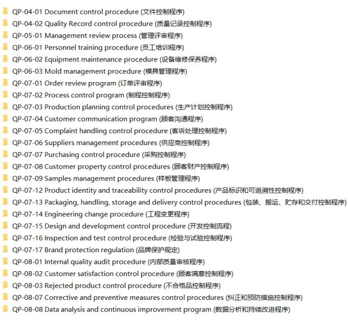 Hunan Kexin Packaging Co., Ltd. kontrol kualitas 0